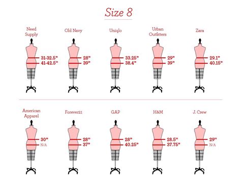 vanity fair sizing